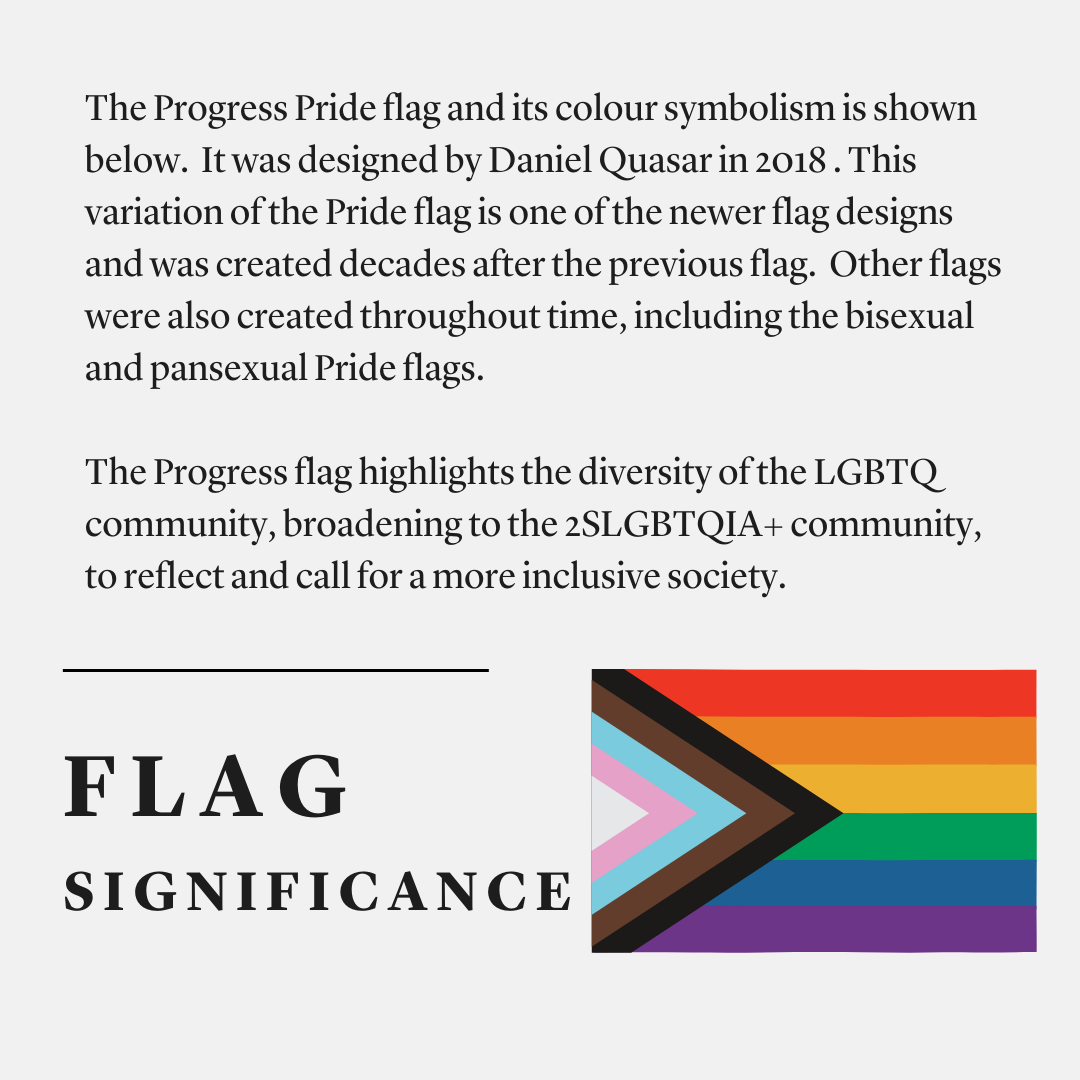 This June, we celebrate pride month and the 2SLGBTQIA+ community. Let's take a look at what the meaning behind the flag is: